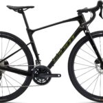 Giant Revolt Advanced 2 2022 - Sort