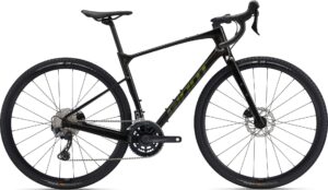 Giant Revolt Advanced 2 2023 – Sort
