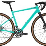 Cannondale Topstone 3 2024 - Turkis