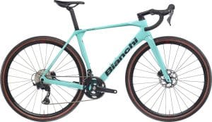Bianchi Impulso Comp GRX 610 2025 – Terra/Black Glossy