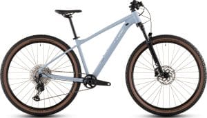 Cube Attention Pro 2026 – Iceblue´n´Prism